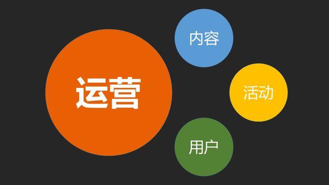 淘宝新店开直通车有用吗？淘宝开一次直通车要多少钱？ - 美迪教育