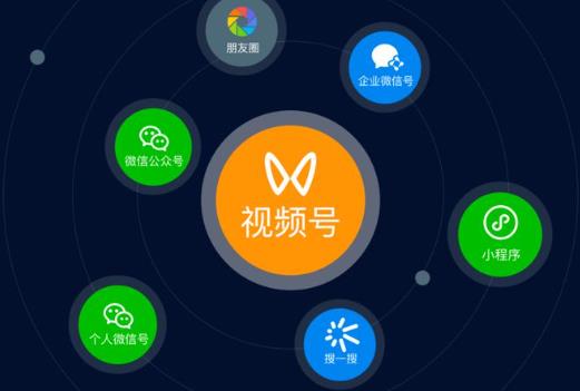 视频号流量突然下降怎么回事？可能是踩了这些坑！ - 美迪教育