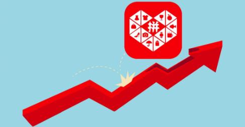 拼多多付费推广为什么没有一点点击？原因大部分是这些！ - 美迪教育