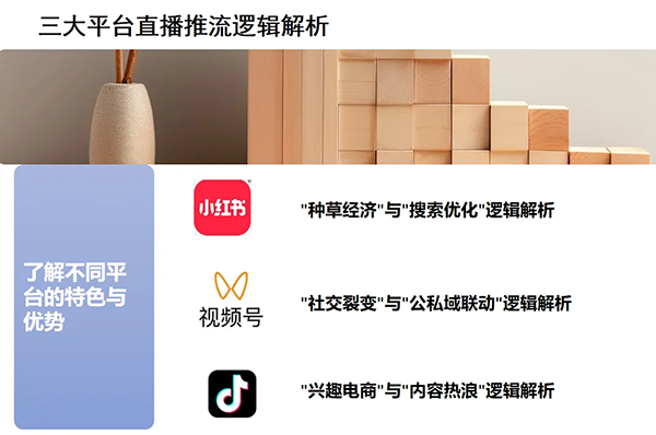 主播训练营圆满收官:美迪电商赋能K12讲师打造高转化直播课堂