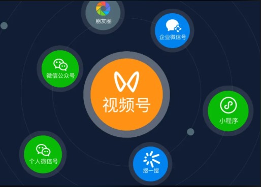 视频号直播需要什么条件？新手开播权限与设备配套 - 美迪电商教育