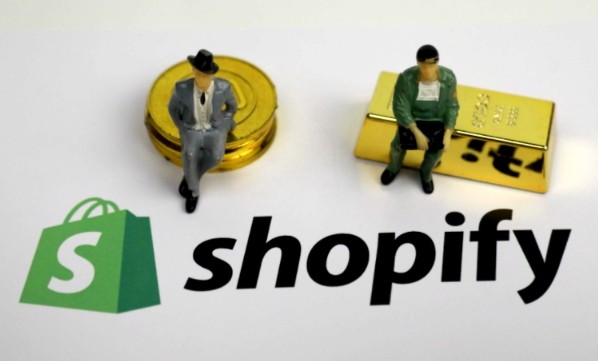独立站shopify自带流量吗?平台流量规则与获客方法 - 美迪电商教育